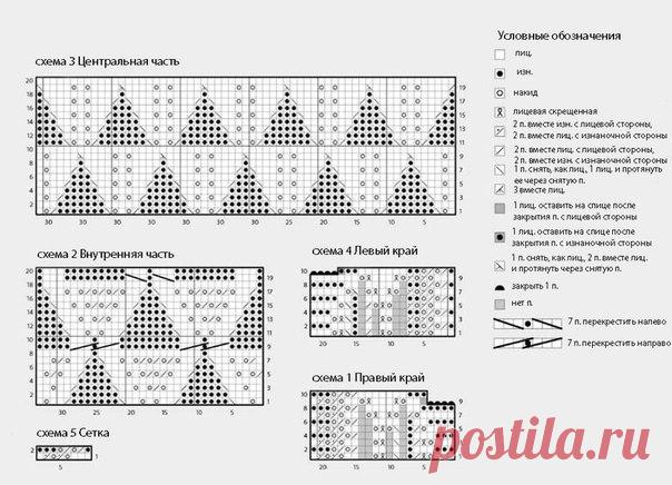 Интересный плед спицами
