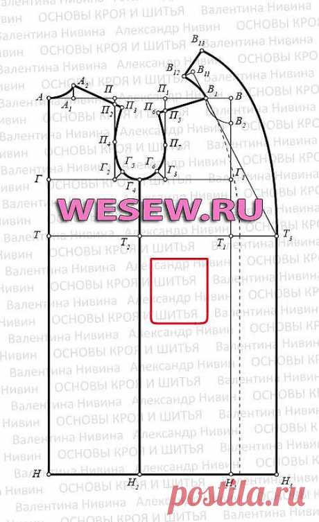 Построение выкройки мужского халата
