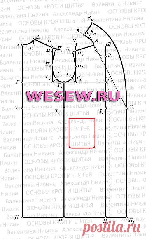 Построение выкройки мужского халата