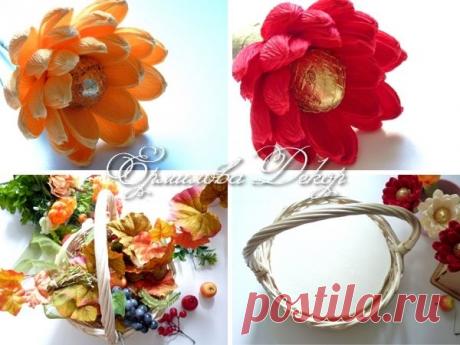 Корзина из конфет