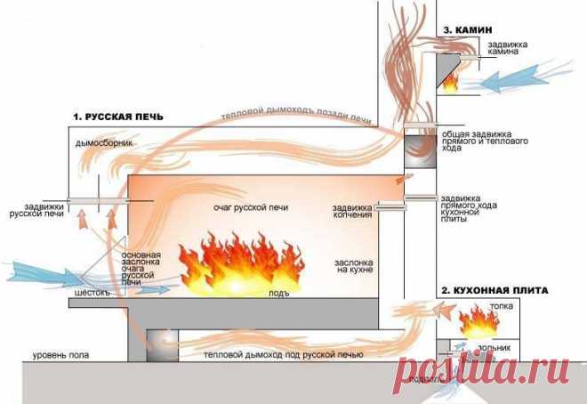 Фотографии на стене сообщества – 78 246 фотографий