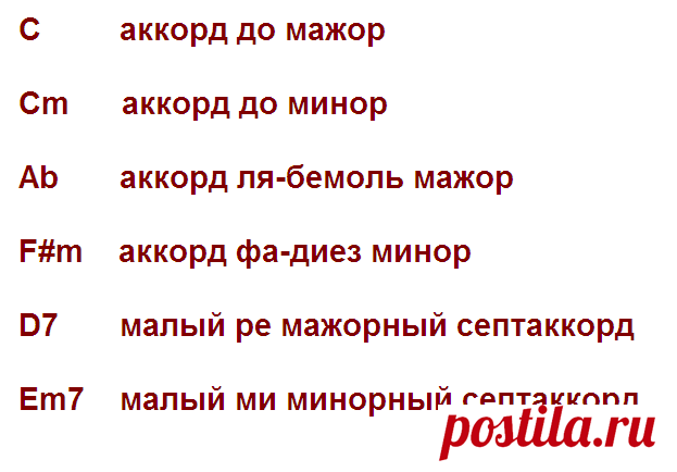 Простые аккорды для пианино | Музыкальный класс