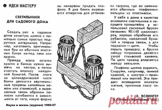 Светильники для садового дома