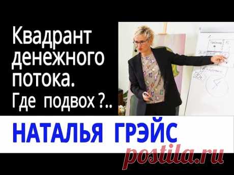 Квадрант денежного потока. Где подвох? Наталья ГРЭЙС