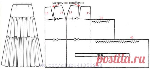 Нижняя юбка.
#простыевыкройки #простыевещи #шитье #нижняяюбка #подъюбник #выкройка