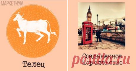 В какой стране вы должны жить в зависимости от вашего знака зодиака