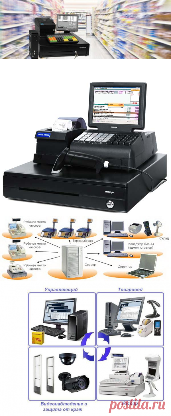 Автоматизация розничной торговли и магазина продуктов: системы и решения https://arprime.ru/avtomatizacia/roznicnaa-torgovla-magazina