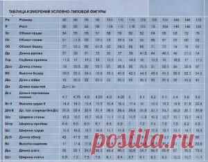 Бесплатная выкройка легинсов | Портной блог