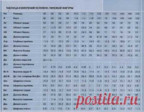 Бесплатная выкройка легинсов | Портной блог