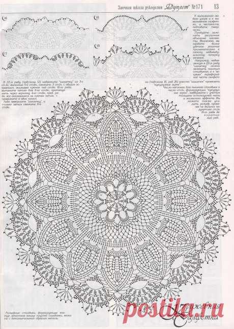 Дуплет №171. Модницы-егоза. Часть 6