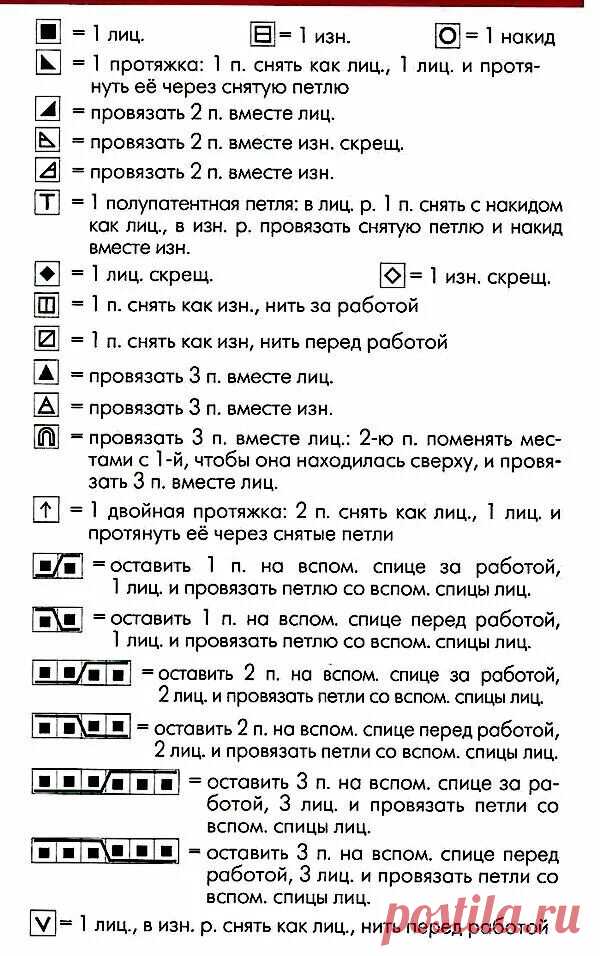 Чудесная подборка узоров спицами для блузок, кофточек и даже пледов: схемы и условные обозначения | Рукоделие в жизнь | Павлычева Ирина | Дзен