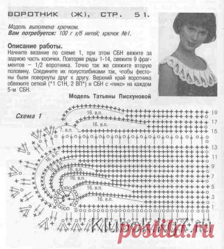 Воротничок и манжеты.