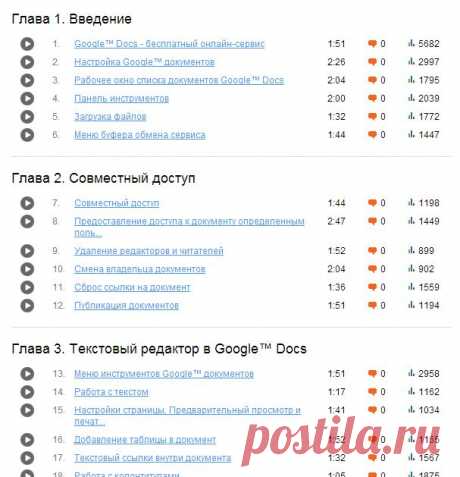 Информатика - это интересно!: Обзор онлайн сервиса Google™ Docs