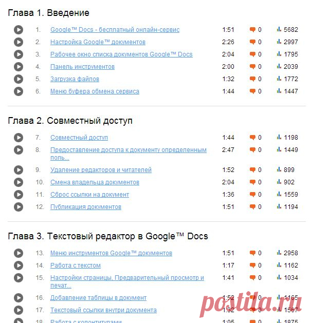 Информатика - это интересно!: Обзор онлайн сервиса Google™ Docs