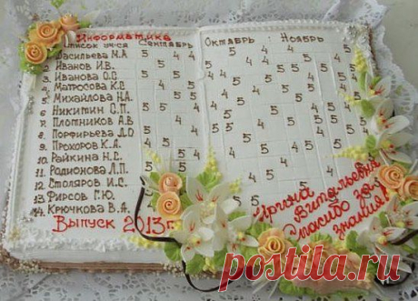 Шикарные тортики на выпускной!!!
