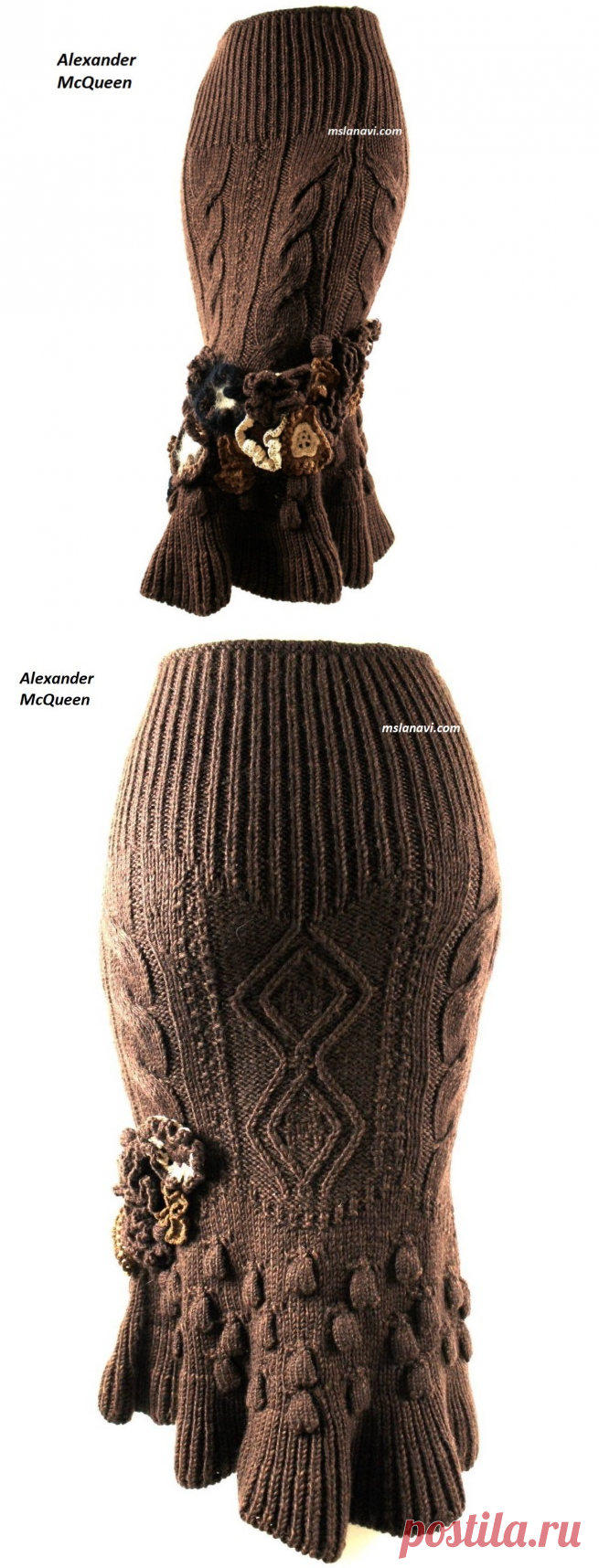 Вязаная юбка спицами | Вяжем с Лана Ви