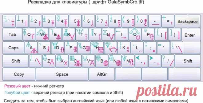 Для вязания крючком - ШРИФТ С СИМВОЛАМИ
