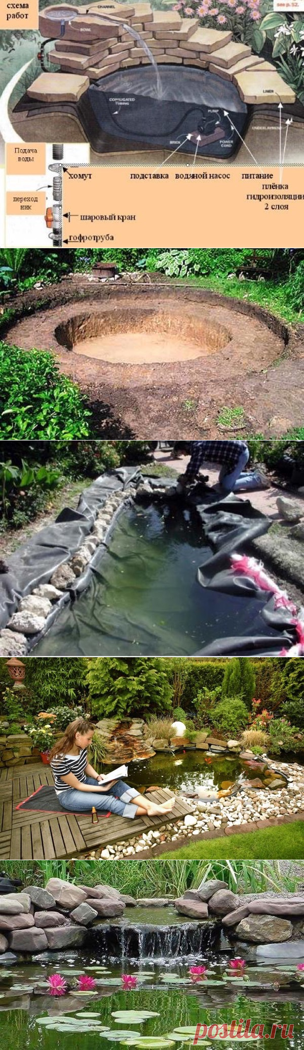 Как сделать искусственный пруд на дачном участке: подробный мастер-класс