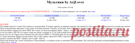 Мультики by ArjLover - архив советских мультфильмов, фильмов и аудио-сказок