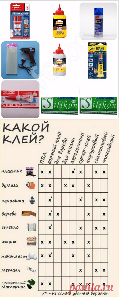 Рукодельницы и рукодельники, а вы какой клей применяете для своего рукоделия?