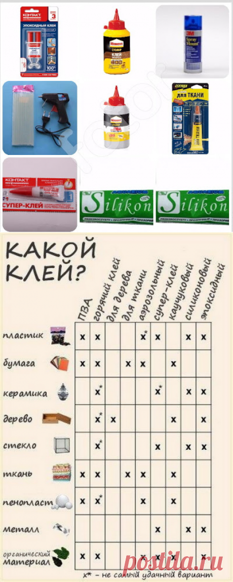 Рукодельницы и рукодельники, а вы какой клей применяете для своего рукоделия?