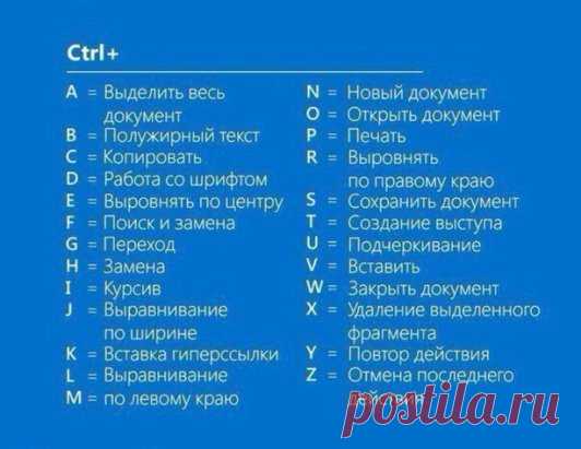 Полезное сочетание клавиш, 
чтобы писать тексты еще быстрее и
 экономить свое время!