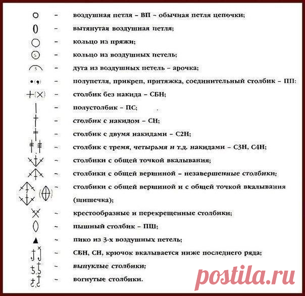 ​Расшифровка схемы для вязания крючком