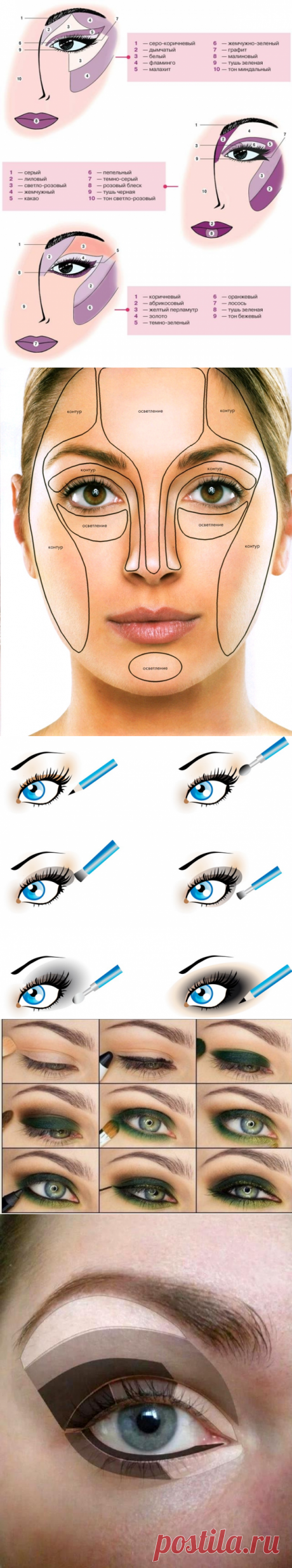 Схема нанесения косметики
