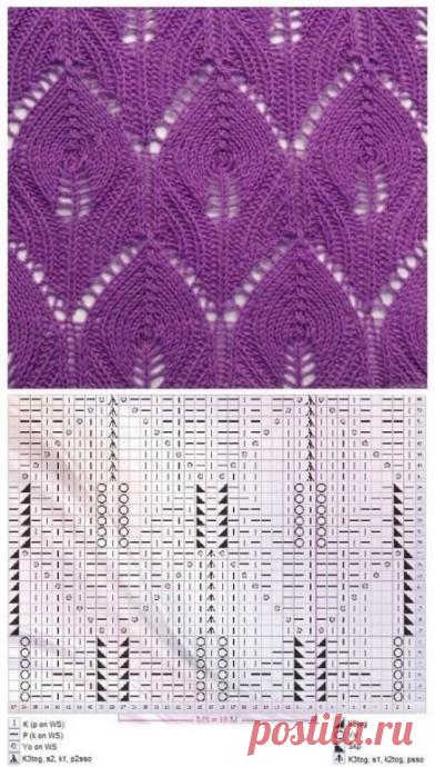 Узоры спицами, в копилку мастерицы