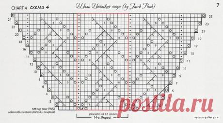 ШАЛЬ " ИЮНЬСКАЯ ЯГОДА " СПИЦАМИ