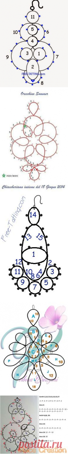 (13) Pinterest