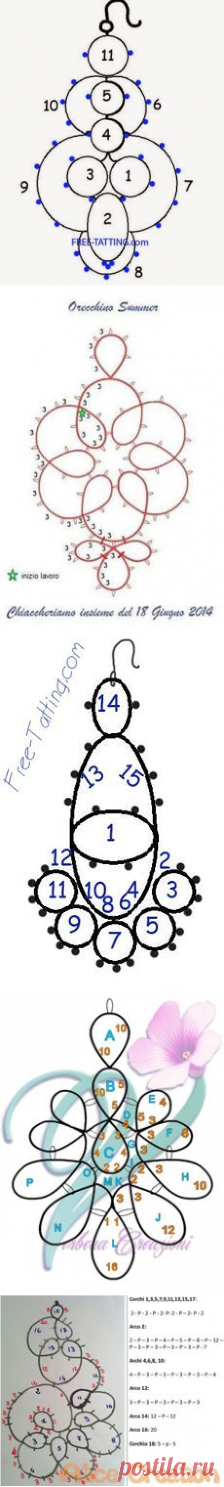 (13) Pinterest