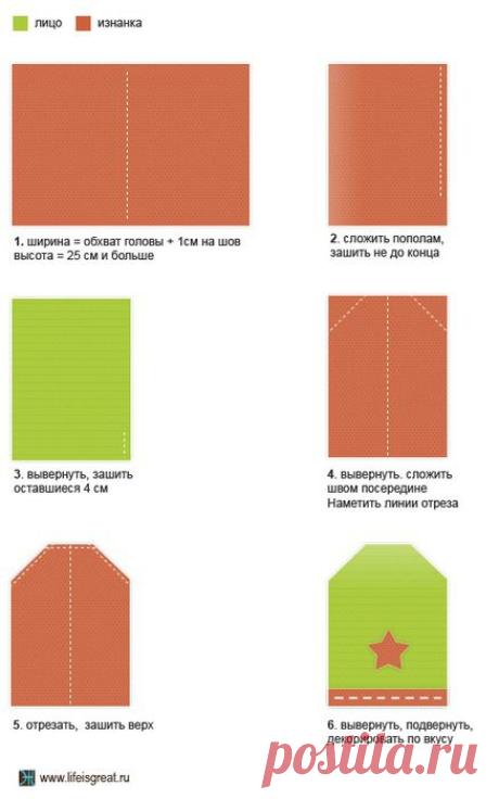 сшить шапку - Самое интересное в блогах