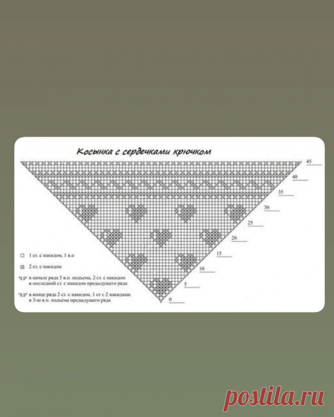 Модные косынки крючком со схемами простые и красивые | Вязание идеи для вдохновения | Дзен