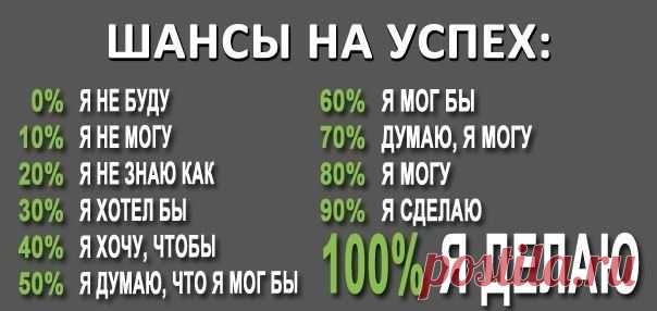 Фамильный КапиталЪ