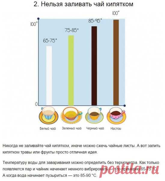 нельзя чай заливать кипятком!