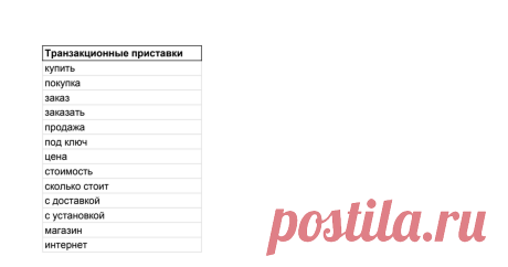 Упрощенный Транзакционные приставки купить покупка заказ заказать продажа под ключ цена стоимость сколько стоит с доставкой с установкой магазин интернет