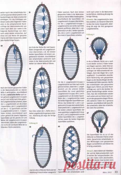 Modele de cusaturi folosite pentru umplerea petalelor de flori in tecnica de dasntela Point Lace. Öltesmintak meljek hasznalhatok a zsino...