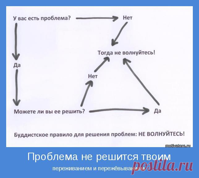 Как научиться справляться со своими проблемами? | Как научиться жить без проблем?