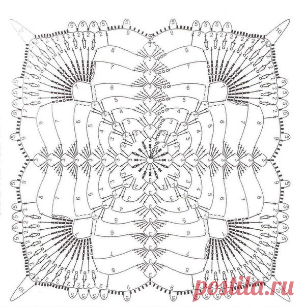 (24) Одноклассники