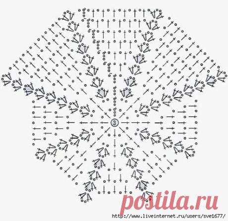 Восьмигранный коврик крючком со схемой.