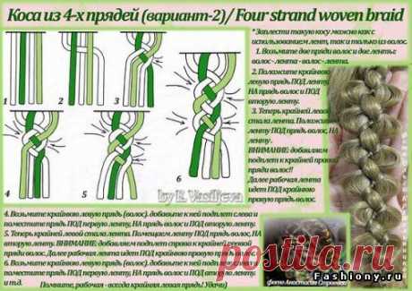 Подборка мк по плетению различных видов косичек со схемами / прически со схемой