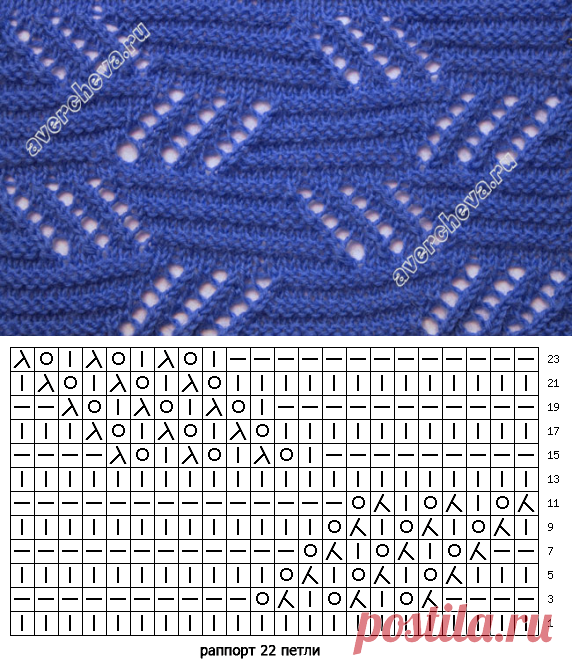 узор 249 ажурные зигзаги | каталог вязаных спицами узоров