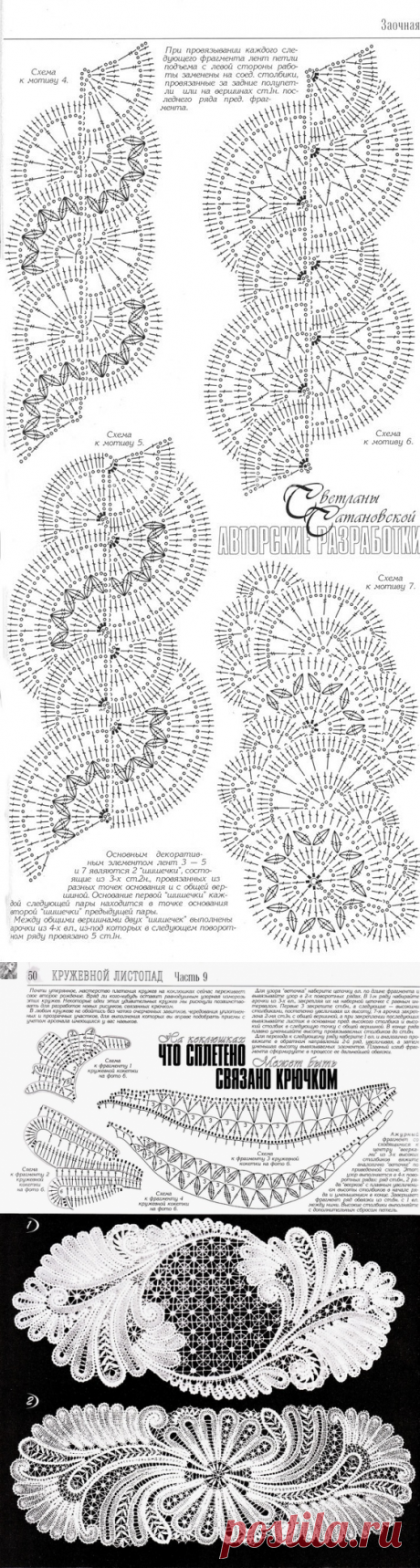 Кружево вязаное крючком