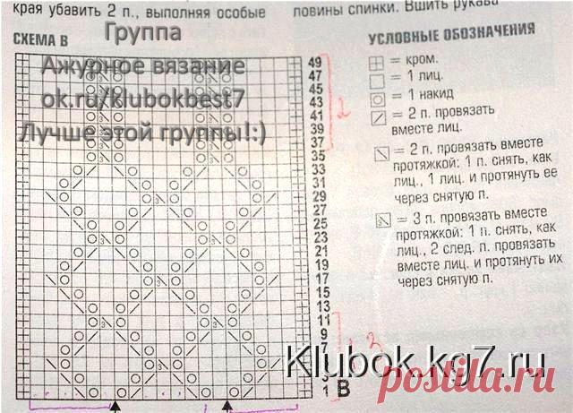 Разлетелись крылья лебедя - сарафан - платье спицами | Клубок