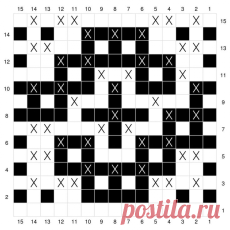 Pin page
