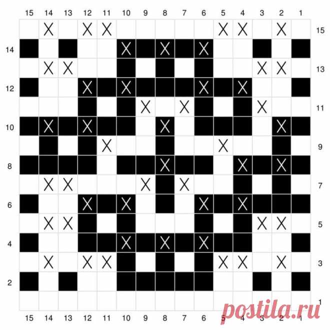 Pin page