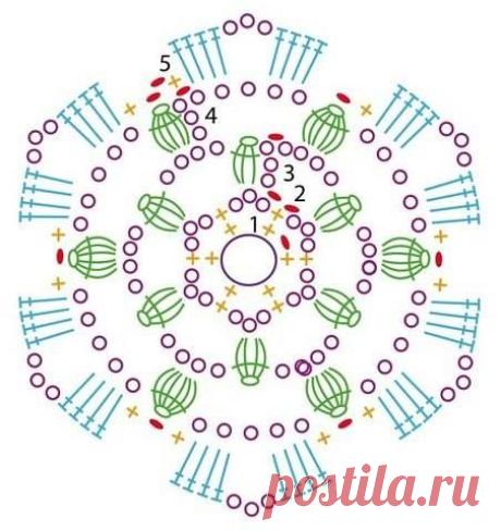 Море идей - рукоделие, декор дома, поделки и hand made.