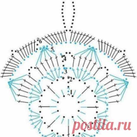 Вариант узора для детского комплекта, Берет спицами, Цветок на шестеренке., Белое платье филейной вязки, Пинетки крючком, Вязаные снежинки. Схемы.