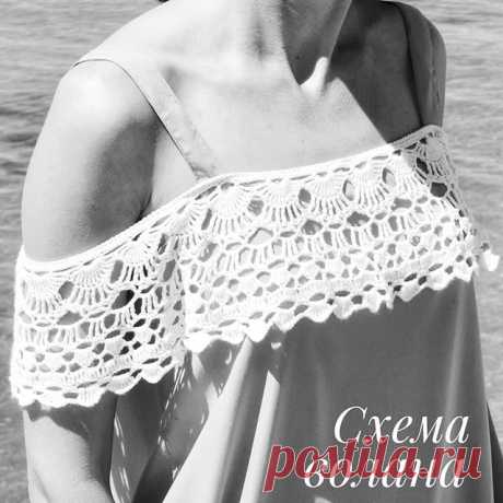 Кайма крючком для сарафана
...
